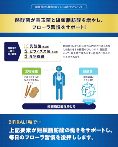 【生きた酪酸菌 30億個贅沢配合】 ビフィラル 酪酸菌 サプリ 30億個 30日分 乳酸菌 ビフィズス菌 国内製造 菌活 オリゴ糖 イヌリン プロバイオティクス BIFIRAL 中間 画像