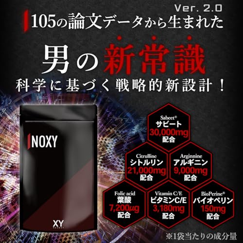 NOXY(ノクシィ)NO系 ビーツ(サビート) シトルリン アルギニン バイオペリン 5つのサポート成分 最後 画像