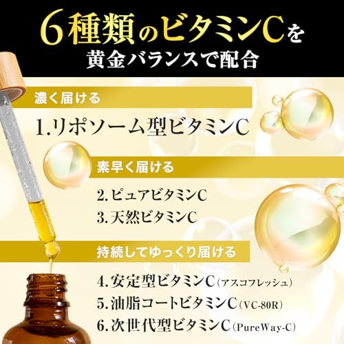 【飲む美容点滴】高濃度 リポソームビタミンC サプリ 3000mg配合 ハルクファクター 抗酸化マルチサプリメント 持続型 タイムリリース ビタミンC 医師監修 日本製 120粒 中間 画像