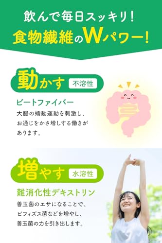 食物繊維 サプリ 錠剤 【 ボラギノール の会社が開発！ 】 ボラケア バランス with 食物繊維 30日分 (不溶性食物繊維 ＆ 水溶性食物繊維 W配合) 難消化性 デキストリン 粒 腸活 BORRA 天藤製薬 中間 画像