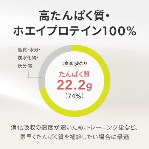 ザプロ プロテイン 1kg メロン 風味 ホエイプロテイン ビタミン 11種 国内製造 低糖質 低脂質 高タンパク 筋トレ WPC ぷろていん 武内製薬 THE PROTEIN 中間 画像