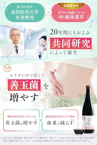 越後酵素蓬緑 腸活ケア 25ml×7包 腸内環境を整える パウチタイプ イヌリン エラグ酸 お試し 持ち運び 中間 画像