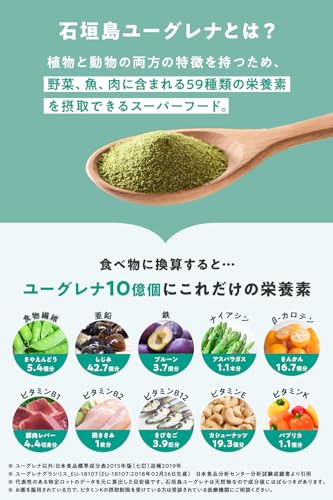 （公式）からだにユーグレナ グリーンタブレット 180粒 ユーグレナ サプリメント 野菜サプリ ビタミン スピルリナ ミドリムシ 亜鉛配合 中間 画像