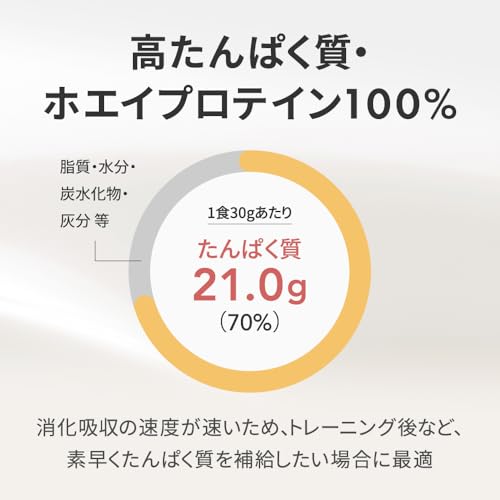 THE PROTEIN 1kg クレームブリュレ風味 中間 画像