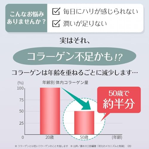 キューサイ コラリッチ コラーゲンショット1箱 (50ml×10本) (コラーゲンドリンク コラーゲン 栄養ドリンク 美容 プレゼント ギフト 人気 健康食品) 中間 画像