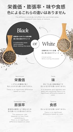 シェフズチョイス オーガニックチアシード 有機チアシード BRC,HACCP認証 Organic Chia Seed (500g1袋) 中間 画像