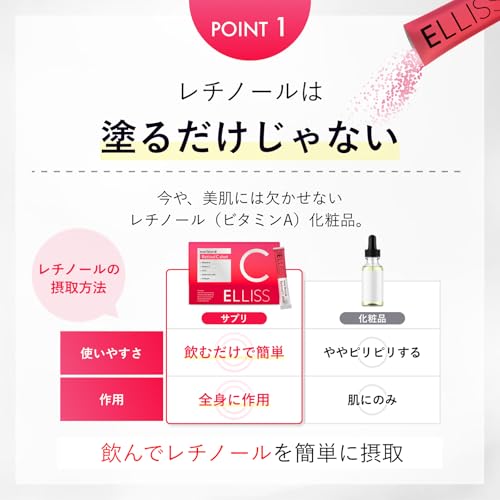【飲むレチノール】 エルリス ビタミンC アルファリポ酸 コラーゲン レチノール リポソームビタミンC リポソーム ビタミンA 30包1ヶ月分 サプリメント 中間 画像