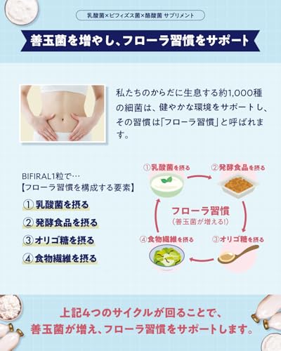 【生きた乳酸菌 酪酸菌 贅沢配合】 ビフィラル 乳酸菌 ビフィズス菌 酪酸菌 サプリ 4.5兆個 30日分 国内製造 菌活 オリゴ糖 イヌリン ナットウキナーゼ プロバイオティクス BIFIRAL(ビフィラル) 悩み解決ラボ 中間 画像