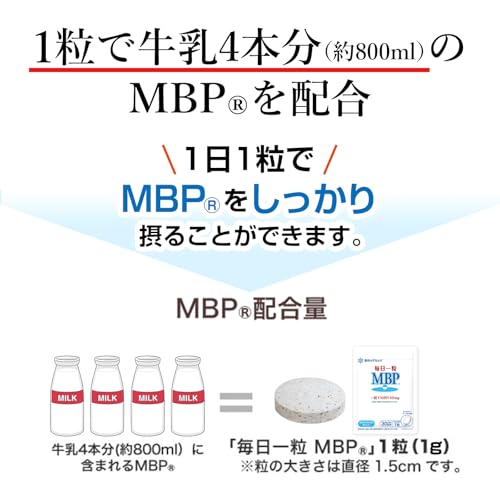 雪印メグミルク 毎日一粒 MBP(R) ヨーグルト風味 (30粒 / 30日分) 一粒でMBP(R)40mg摂取 タブレット (糖類ゼロ/シュガーレス) 中間 画像