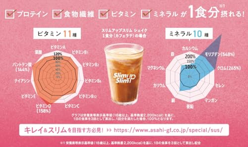 スリムアップスリム シェイク 7食 アサヒグループ食品 コラーゲン プロテイン ビタミン ミネラル 食物繊維 中間 画像
