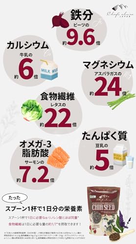 シェフズチョイス オーガニックチアシード 有機チアシード BRC,HACCP認証 Organic Chia Seed (500g1袋) 中間 画像