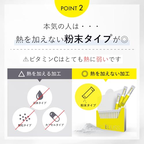 【飲むビタミンC美容液】 エルリス ビタミンＣ リポソームビタミンC リポソーム 30包1ヶ月分 アロエベラ含有加工食品 サプリメント ビタミンC誘導体 レモン味 中間 画像