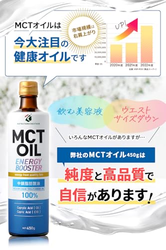 【TVで話題】MCTオイル 勝山ネクステージ 450g×3本 |【医師推奨】中鎖脂肪酸100％ 植物油 c8 c10 ケトジェニック ダイエット 筋トレ 無味無臭 糖質制限 ダイエット 中間 画像