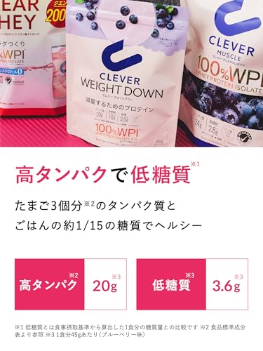 クレバー ホエイプロテイン [WPI100%] ウエイトダウン ブルーベリー味 315g [イヌリン 乳酸菌配合] 中間 画像