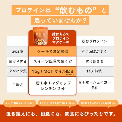 嫁にもろてプロテインマグケーキ 塩キャラメル風味 450g 嫁マグ ちゃぴさん監修 中間 画像