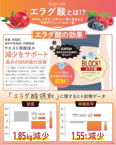 カロリンピュア 90日分 肥満気味の方の体重 体脂肪の減少を助ける 血中中性脂肪 内臓脂肪 ウエスト周囲径 の減少をサポート 高めの BMI値 の改善に役立つ 機能性表示食品 18種のサポート成分贅沢配合 コエンザイムQ10 悩み解決ラボ 中間 画像
