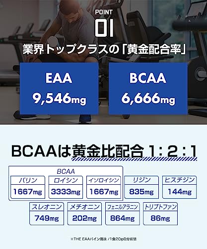 ザプロ EAA パウダー (パイナップル風味) 1kg 国内製造 必須アミノ酸 クエン酸 グルタミン カルニチン 男女兼用 THE PROTEIN(ザプロテイン) 武内製薬 中間 画像
