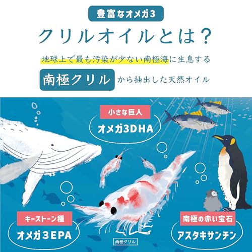 くじらさんのクリルオイル 子供も飲める [オメガ3 DHA EPA / 100%クリルオイル] 国内製造 30日分(子供60日分) 中間 画像