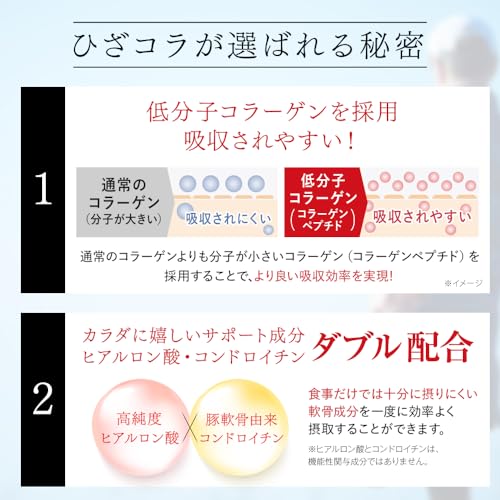 キューサイ ひざサポートコラーゲン 150g (約30日分) 粉末 専用スプーン付 機能性表示食品 中間 画像
