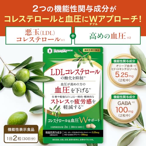 コレステロール＆血圧Wサポート 悪玉（LDL）コレステロール 血圧を下げる ストレス 疲労感軽減 サプリ オリーブ ギャバ GABA 機能性表示食品 サプリメント 田七人参 DHA EPA ナットウキナーゼ リコピン 30日分 最後 画像