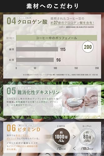 C COFFEE 100g×2袋セット ダイエットコーヒー 置き換え チャコール 炭 MCTオイル ブラック 粉末 中間 画像