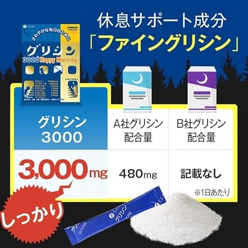 ファイン(FINE JAPAN) ファイン グリシン グリシン3000 ハッピーモーニング 【栄養機能食品(ビタミンB1)】30日分 イノシトール ナイアシン 国内生産 粉末タイプ ×2個 中間 画像