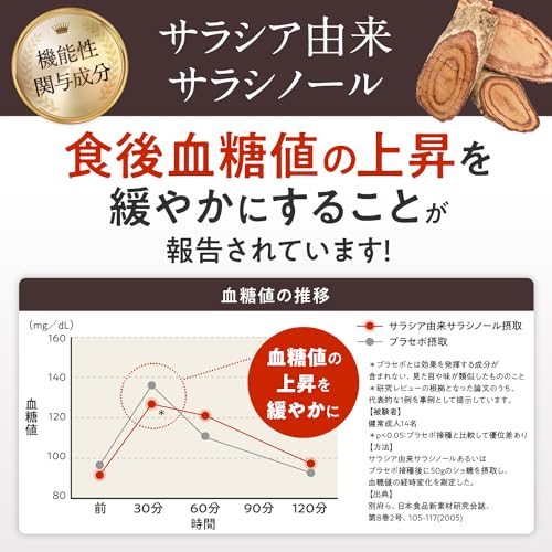 【国際中医師監修】バナバ&サラシアの恵み 30粒 機能性表示食品 錠剤 バナバ サラシア GABA 空腹時血糖値を下げる 血圧 疲労感を緩和 (1) 中間 画像