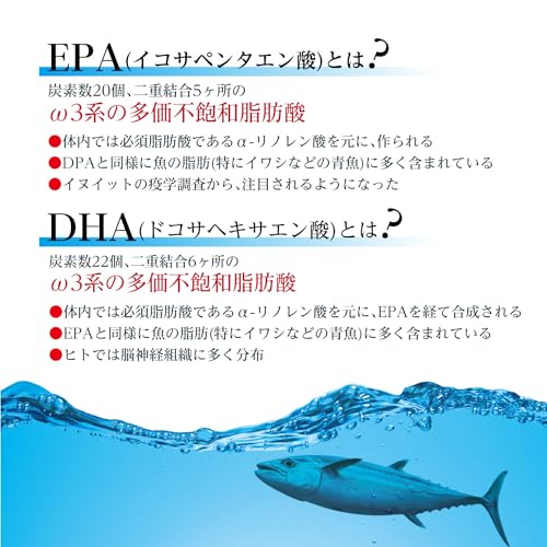 オリヒロ フィッシュオイル (EPA/DHA) 180粒 [EPA・DHA] 中間 画像