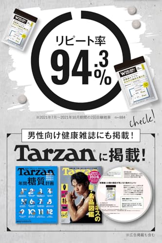 【髙田延彦愛用×医師監修】尿酸と脂肪のダブルバスター（約30日分）尿酸値と脂肪を下げる 日本製 ブラックジンジャー アンセリン 尿酸ケア 尿酸サポート 機能性表示食品 (2セット) 中間 画像