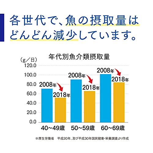 雪印メグミルク DHA & EPA (60粒 / 30日分) 必須脂肪酸 青魚 魚油 魚不足 (ソフトカプセルタイプ/サプリメント) 中間 画像