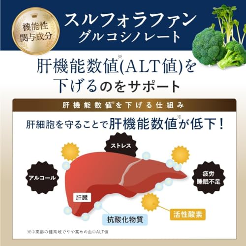 【国際中医師監修】スルフォラファン&ギャバの恵み 機能性表示食品 GABA配 血中ALT値を下げる 疲労感を緩和する しじみ ウコン 田七人参 マカ 牡蠣 クロレラ (2袋) 中間 画像