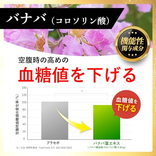 糖貫プロネス premium 食後 空腹時 血糖値 下げる 糖 吸収 抑える [ バナバ サラシア 機能性表示食品 ] 1袋 30日分 中間 画像