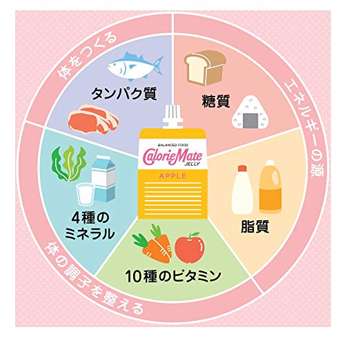 カロリーメイト 大塚製薬 カロリーメイト ゼリー ライム&グレープフルーツ味 215g×24袋 中間 画像