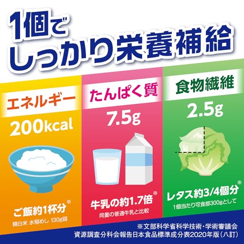 メイバランスソフトゼリー ストロベリーヨーグルト味 125ml×6個 明治 中間 画像