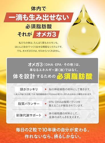 GYOYOU オメガ3フィッシュオイル 60粒 高純度97.5% EPA DHA 国内製造 特許技術採用 中間 画像