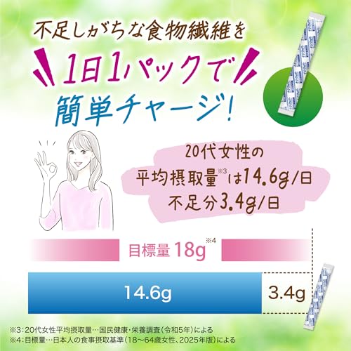 【Amazon.co.jp限定】イージーファイバー 乳酸菌プレミアム [ 公式 ] 【食物繊維 / 乳酸菌 / オリゴ糖配合】 難消化性デキストリン (水溶性食物繊維) [ 機能性表示食品 / 40パック ] 中間 画像