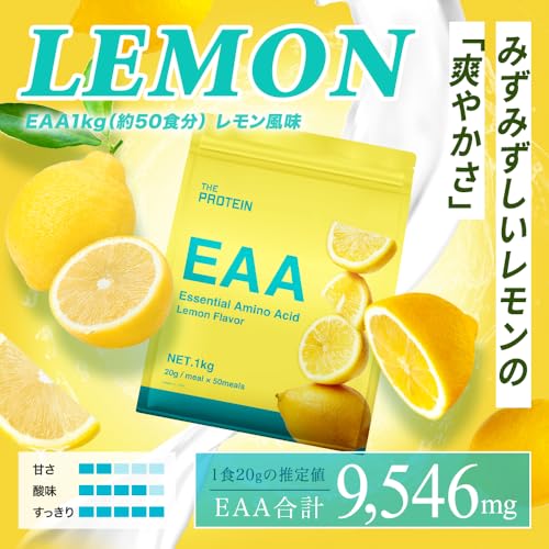 ザプロ EAA パウダー (レモン風味) 1kg 国内製造 必須アミノ酸 クエン酸 グルタミン カルニチン 男女兼用 THE PROTEIN(ザプロテイン) 武内製薬 最後 画像