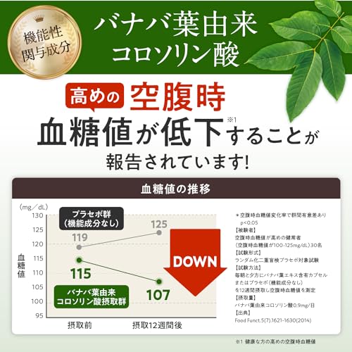 【国際中医師監修】バナバ&サラシアの恵み 30粒 機能性表示食品 錠剤 バナバ サラシア GABA 空腹時血糖値を下げる 血圧 疲労感を緩和 (1) 中間 画像