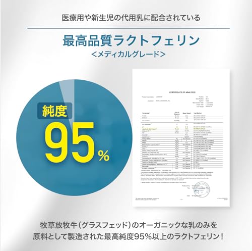 ラクトフェリン 完全無添加 純度95%以上 腸溶性カプセル採用 全国の医療機関取り扱い 遺伝子組み換え飼料&成長ホルモンフリー 中間 画像