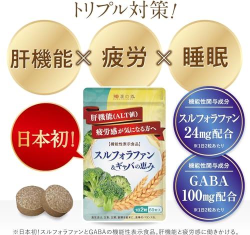 【国際中医師監修】スルフォラファン&ギャバの恵み 機能性表示食品 GABA配 血中ALT値を下げる 疲労感を緩和する しじみ ウコン 田七人参 マカ 牡蠣 クロレラ (2袋) 最後 画像