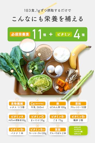 【無味無臭 栄養パウダー】Ayo 35g 35回分 特許出願 カルシウム 鉄 食物繊維 葉酸 亜鉛 ビタミンD ビタミンA アヨワン Ayo1 中間 画像