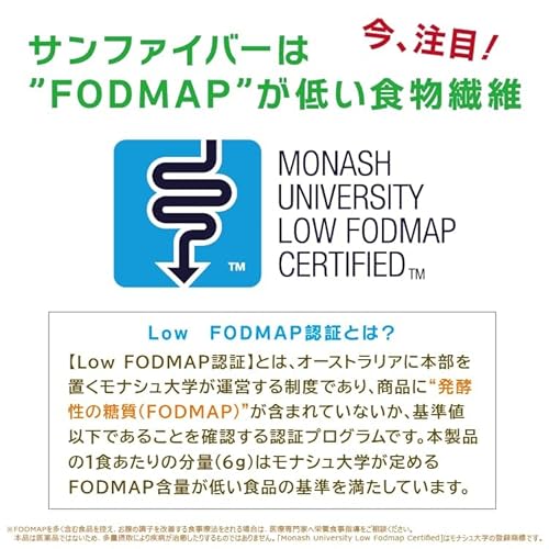 グアー豆食物繊維 サンファイバー 6g×30包 グアーガム分解物 使いやすいスティックタイプ 発酵性食物繊維 善玉菌 水溶性 タイヨーラボ からだに優しい 医療現場でも活用 さっと溶ける Low FODMAP認証品 中間 画像