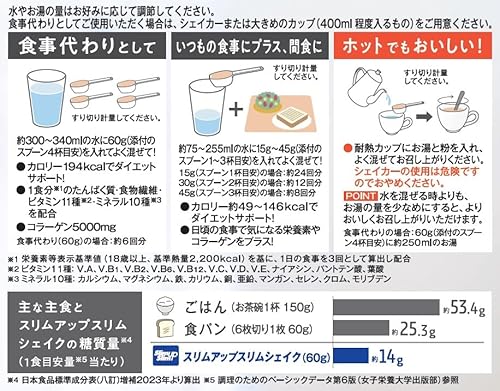 スリムアップスリム シェイク カフェラテ 360g アサヒグループ食品 コラーゲン プロテイン ビタミン ミネラル 食物繊維 中間 画像