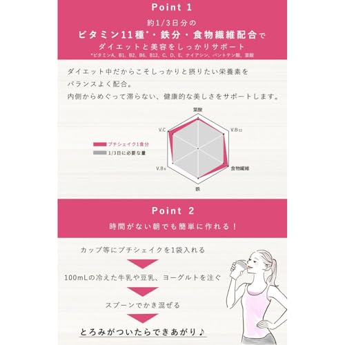 オルビス(ORBIS) ORBIS プチシェイク トライアルセット スウィートテイスト(フレッシュストロベリー/ホワイトピーチ/パイン&マンゴー) 100g×3食分 ◎ダイエットドリンク・スムージー◎の特徴・詳細 画像