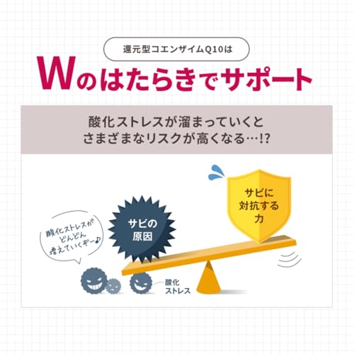 DHC コエンザイムQ10 還元型 30日分【機能性表示食品】の特徴・詳細 画像