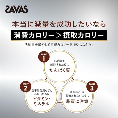 ザバス(SAVAS) プロ ウェイトダウン チョコレート風味 820g 明治 NEXTBODY ソイ プロテイン HMB【Amazon.co.jp限定】の特徴・詳細 画像