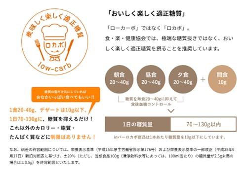 inバー プロテイン ウェファーヨーグルト 20本セット プロテインバー まとめ買い 筋トレ 業務用 大容量 高たんぱく ビタミンB群7種配合 (全20本, ウェファーヨーグルト)の特徴・詳細 画像