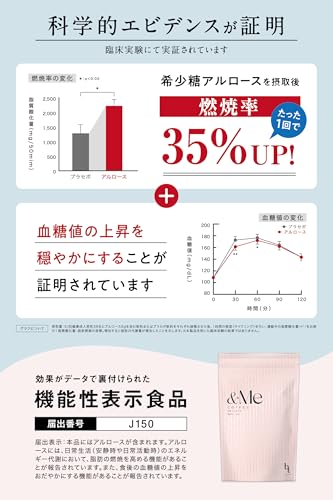 &Me エンミー コーヒー ダイエットサポートコーヒー エンミーコーヒー アンドミーコーヒー &Me COFFEE エンミーコーヒー 160g粉末 アルロース 脂肪燃焼 HMB 血糖値上昇緩和 管理栄養士監修 機能性表示食品の特徴・詳細 画像