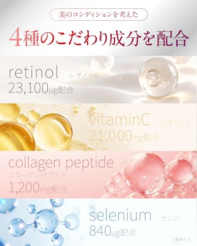 【飲むレチノール習慣】ピュアビタ レチノール サプリ ビタミンC コラーゲンペプチド セレン 30日分 15種 美容サポート成分 セラミド ヒアルロン酸 アスタキサンチン CICA レスベラトロール プラセンタ 国内製造 悩み解決ラボの特徴・詳細 画像