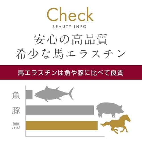 エラスチン 30カプセル【業界最高峰エラスチン75,000μg配合】の特徴・詳細 画像